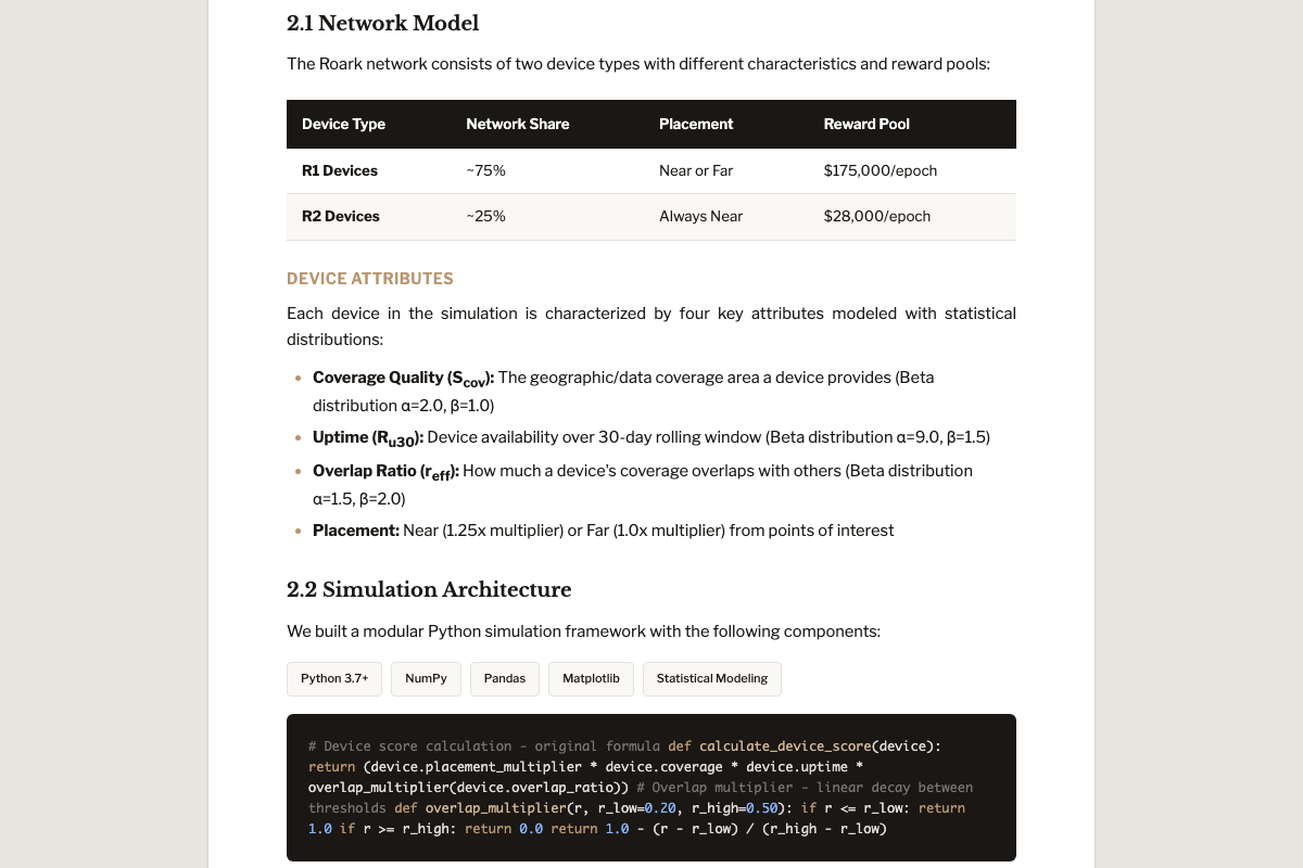 Roark simulation results and fairness analysis