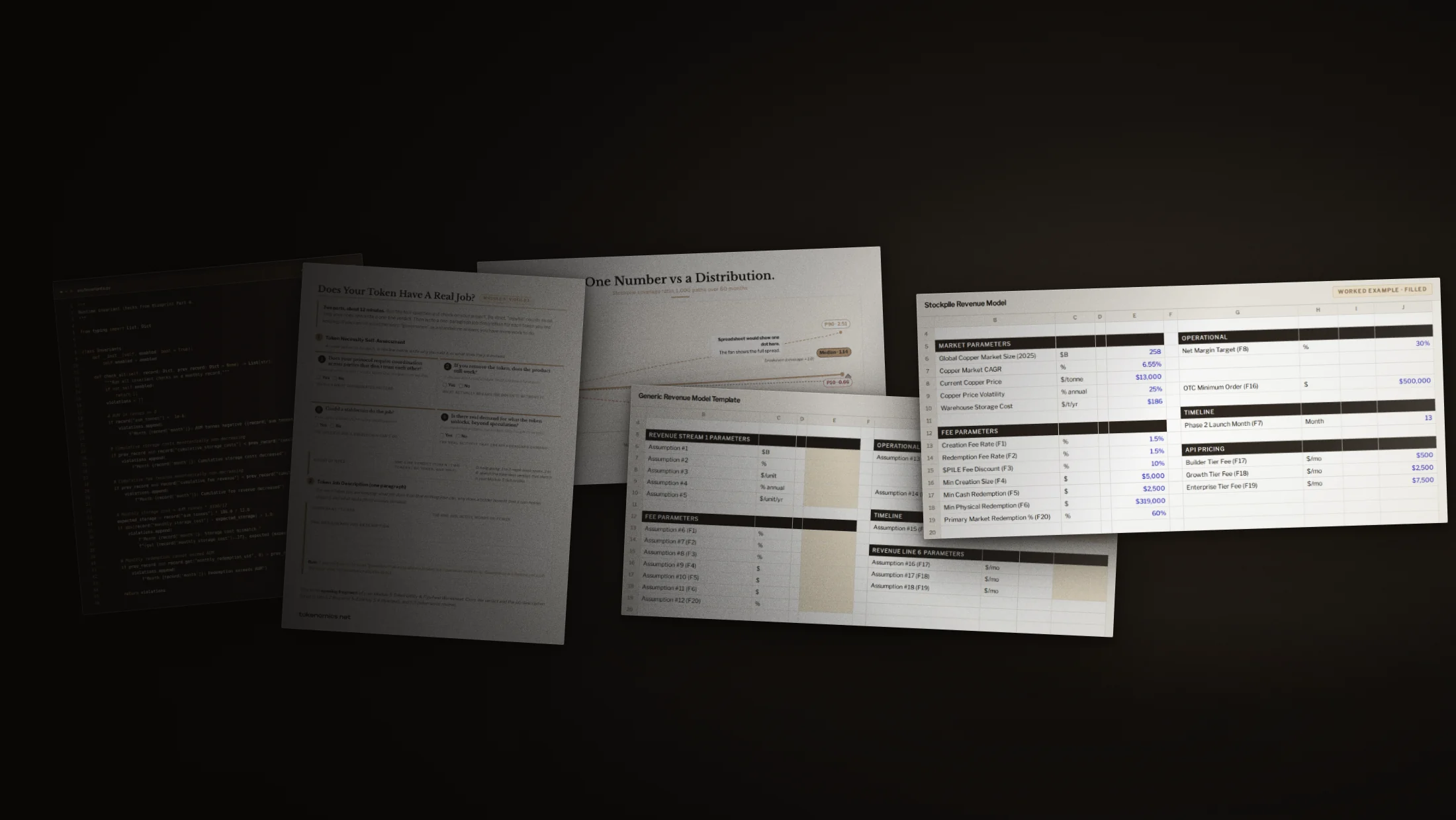 Five kinds of file from the course laid out as objects: a taught chart, a blank worksheet page, an empty gold spreadsheet, the same spreadsheet filled in, and a page of the simulation source code.