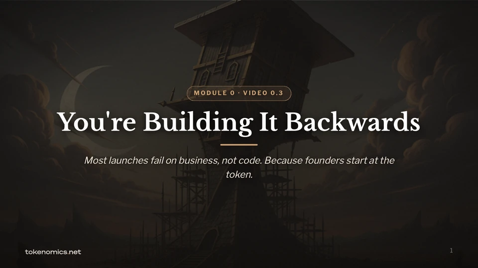 Title card from lesson 0.3, You’re Building It Backwards.