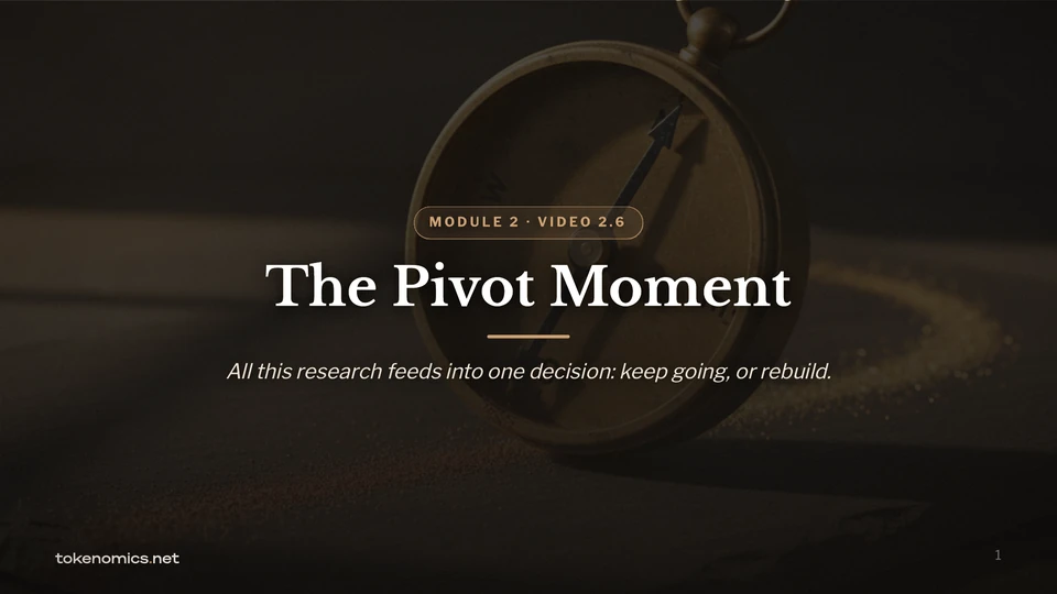 Title card from lesson 2.6, The Pivot Moment.