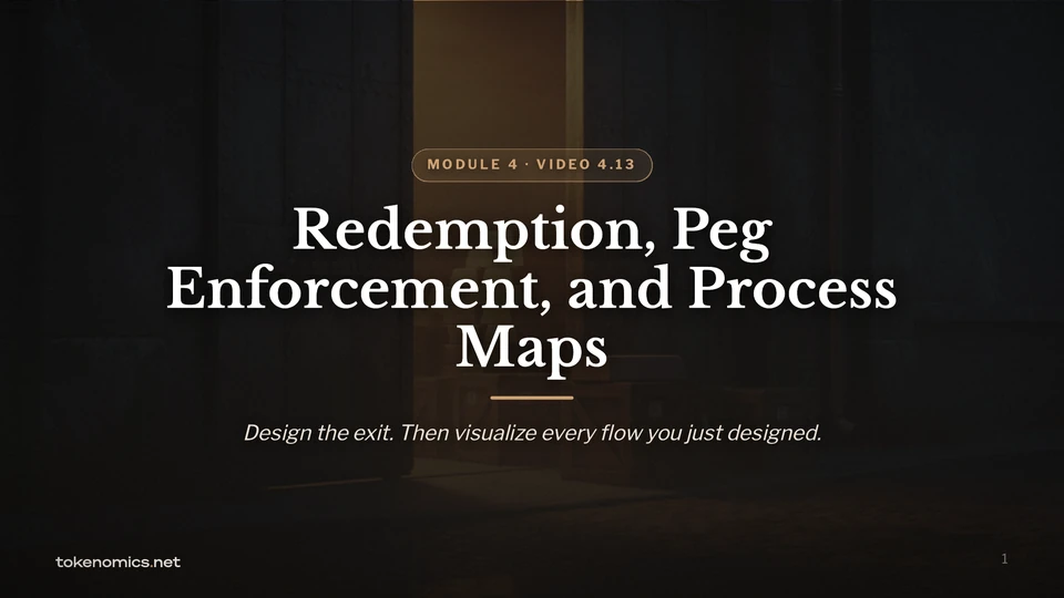 Title card from lesson 4.13, Redemption and Peg Enforcement.