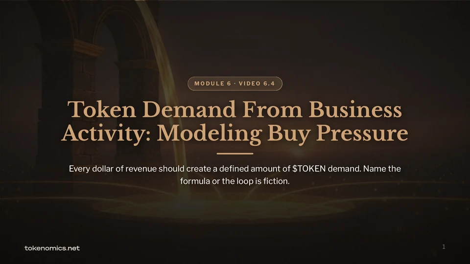 Title card from lesson 6.4, Token Demand From Business Activity.