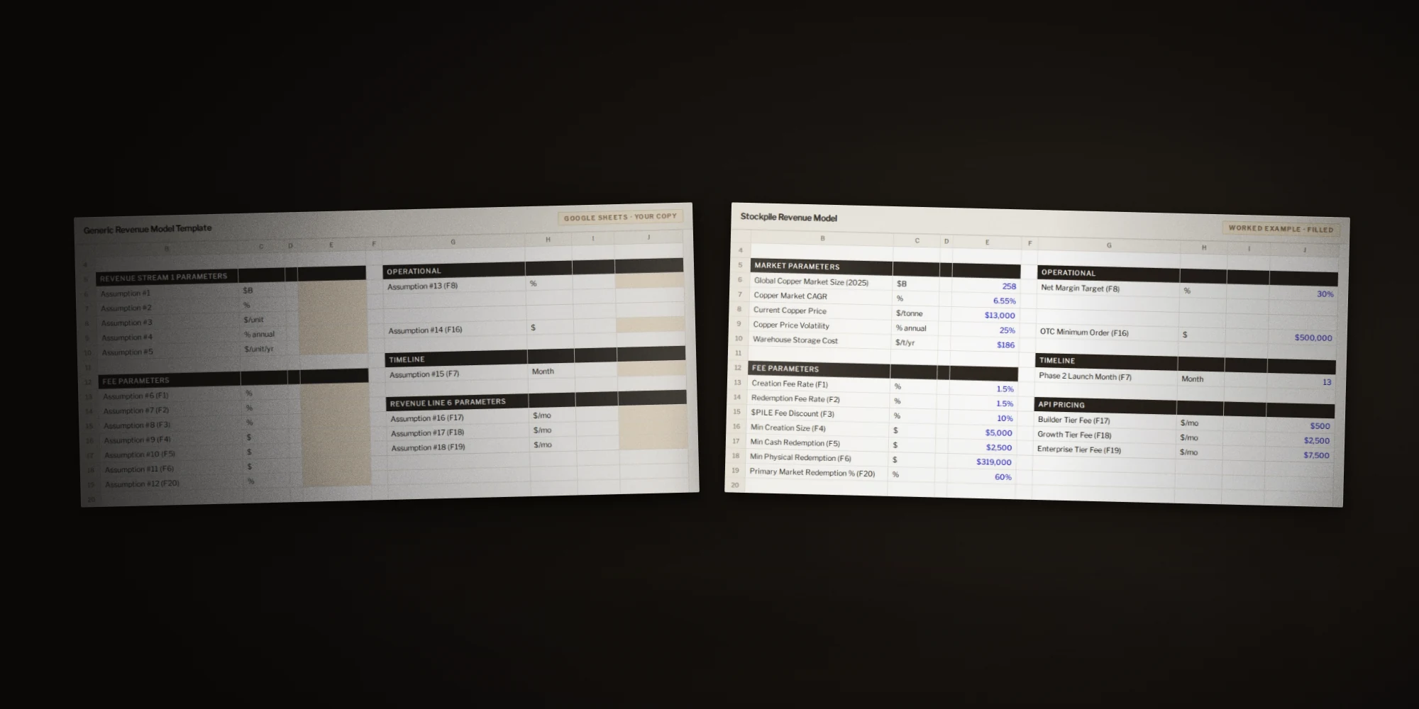 The Generic Revenue Model template with every input cell empty and highlighted gold, beside the identical sheet filled with Stockpile’s real numbers.